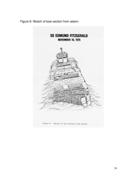 Marine Accident Report: Ss Edmund Fitzgerald Sinking in Lake Superior, Page 39