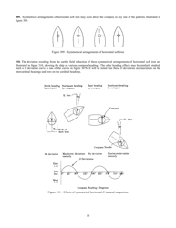 Handbook of Magnetic Compass Adjustment - National Geospatial-Intelligence Agency, Page 11