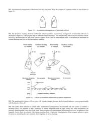 Handbook of Magnetic Compass Adjustment - National Geospatial-Intelligence Agency, Page 12