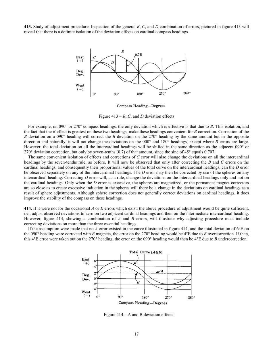 Handbook of Magnetic Compass Adjustment - National Geospatial-Intelligence Agency, Page 18
