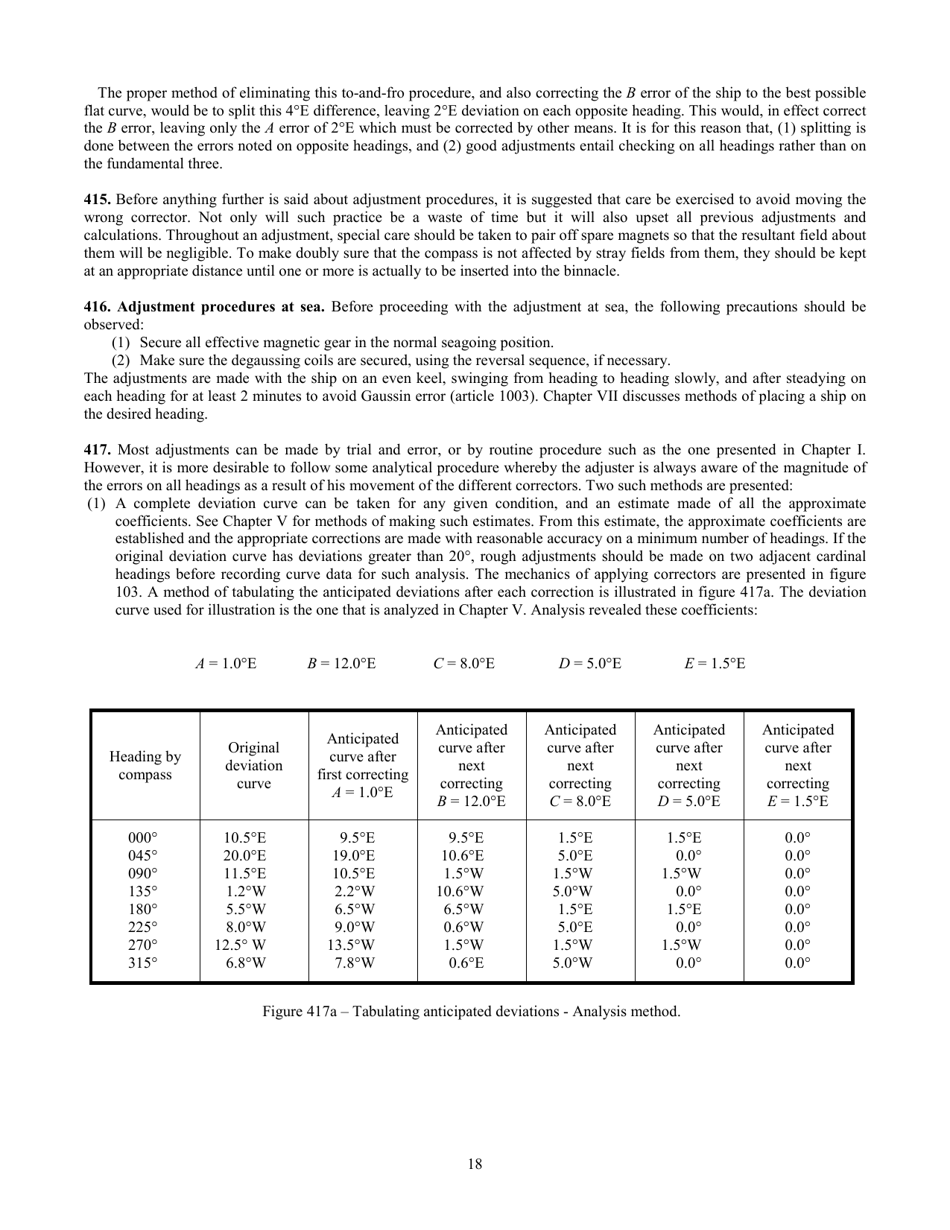Handbook of Magnetic Compass Adjustment - National Geospatial-Intelligence Agency, Page 19