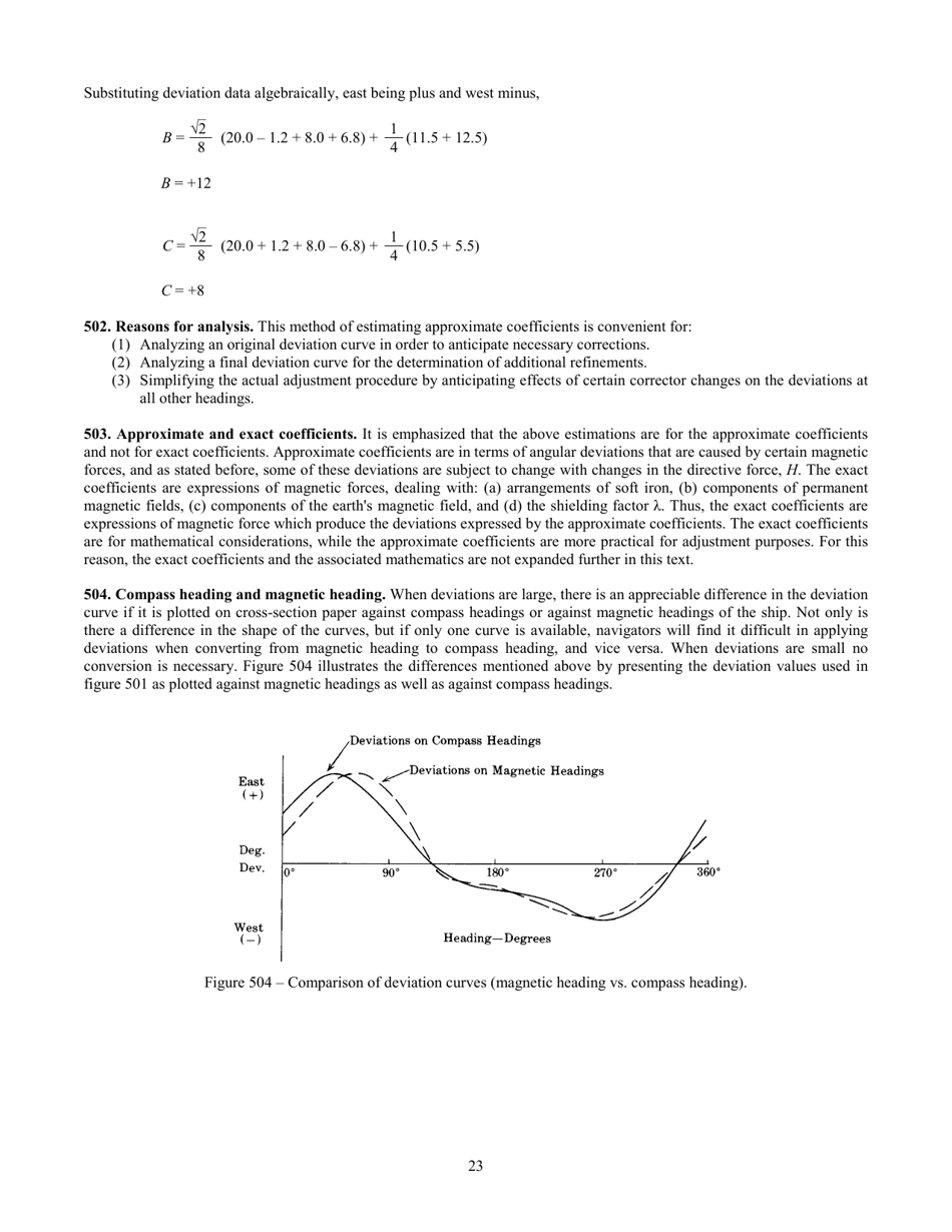 Handbook of Magnetic Compass Adjustment - National Geospatial-Intelligence Agency, Page 24