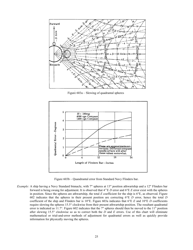 Handbook of Magnetic Compass Adjustment - National Geospatial-Intelligence Agency, Page 26