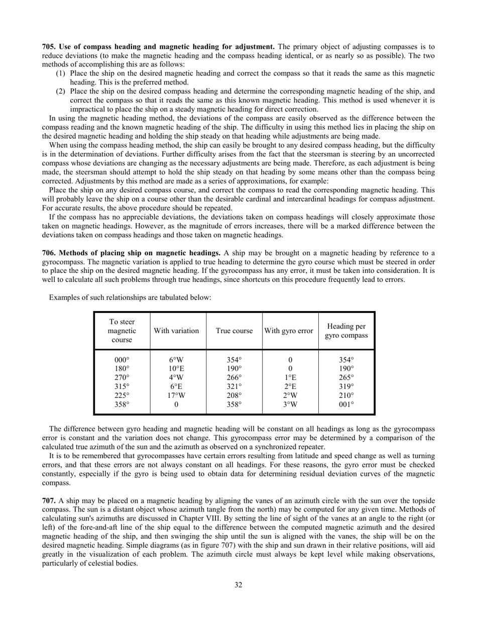 Handbook of Magnetic Compass Adjustment - National Geospatial-Intelligence Agency, Page 33