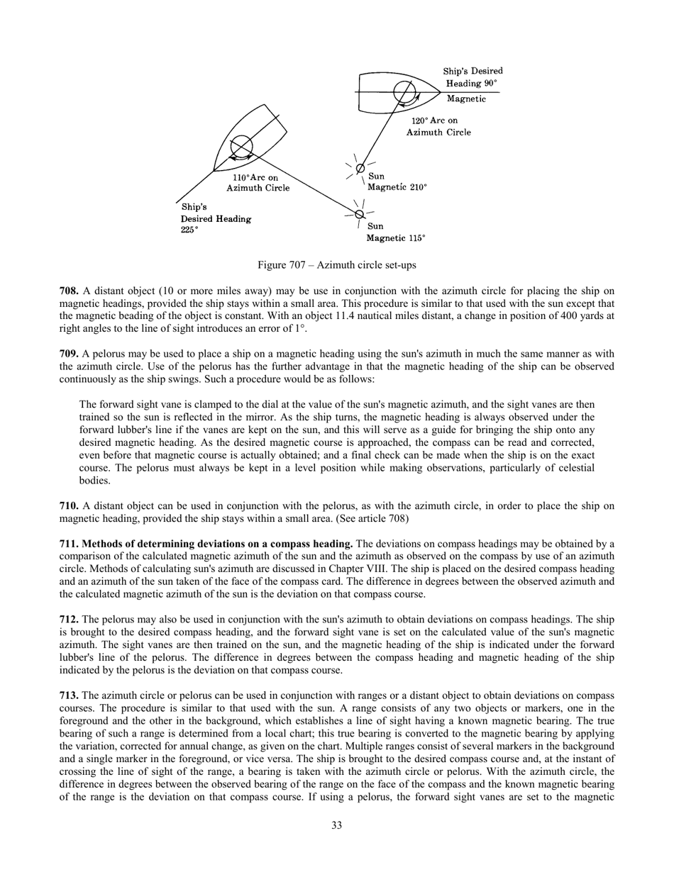 Handbook of Magnetic Compass Adjustment - National Geospatial ...