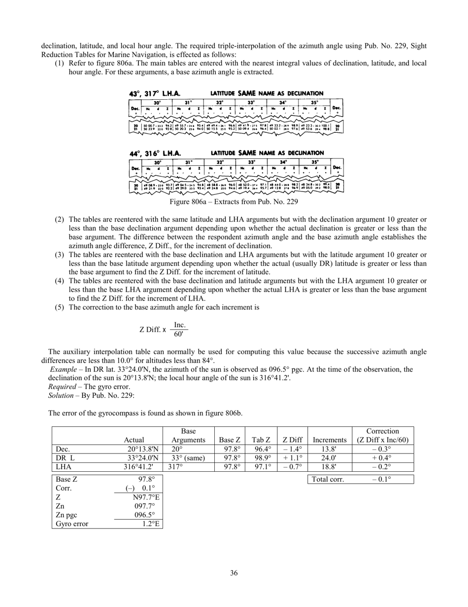 Handbook of Magnetic Compass Adjustment - National Geospatial-Intelligence Agency, Page 37