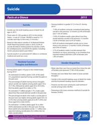 Document preview: Suicide Facts at a Glance, 2015