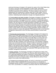 Decision Document Nationwide Permit 12, Page 117