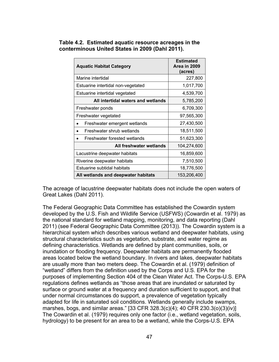 Decision Document Nationwide Permit 12, Page 47