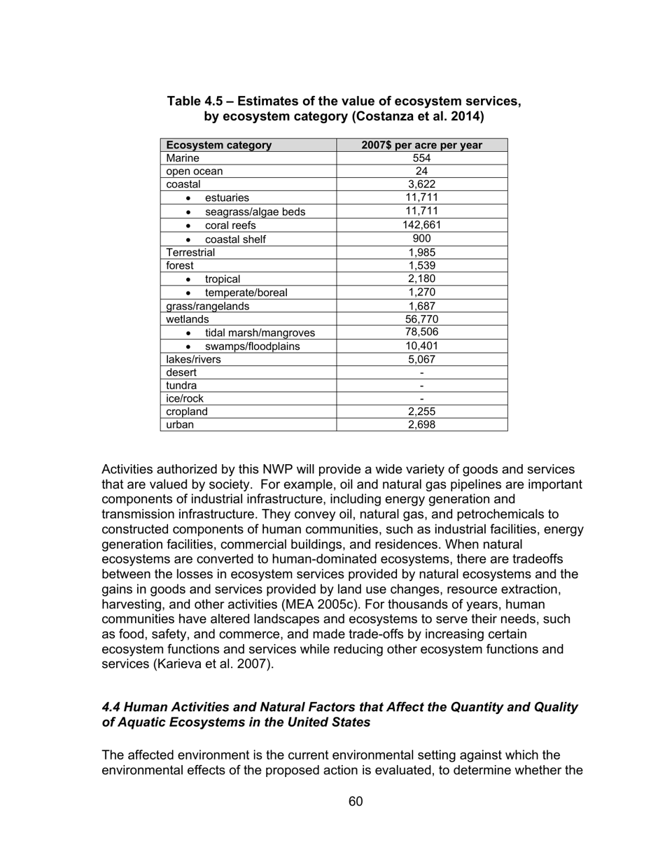 Decision Document Nationwide Permit 12, Page 60