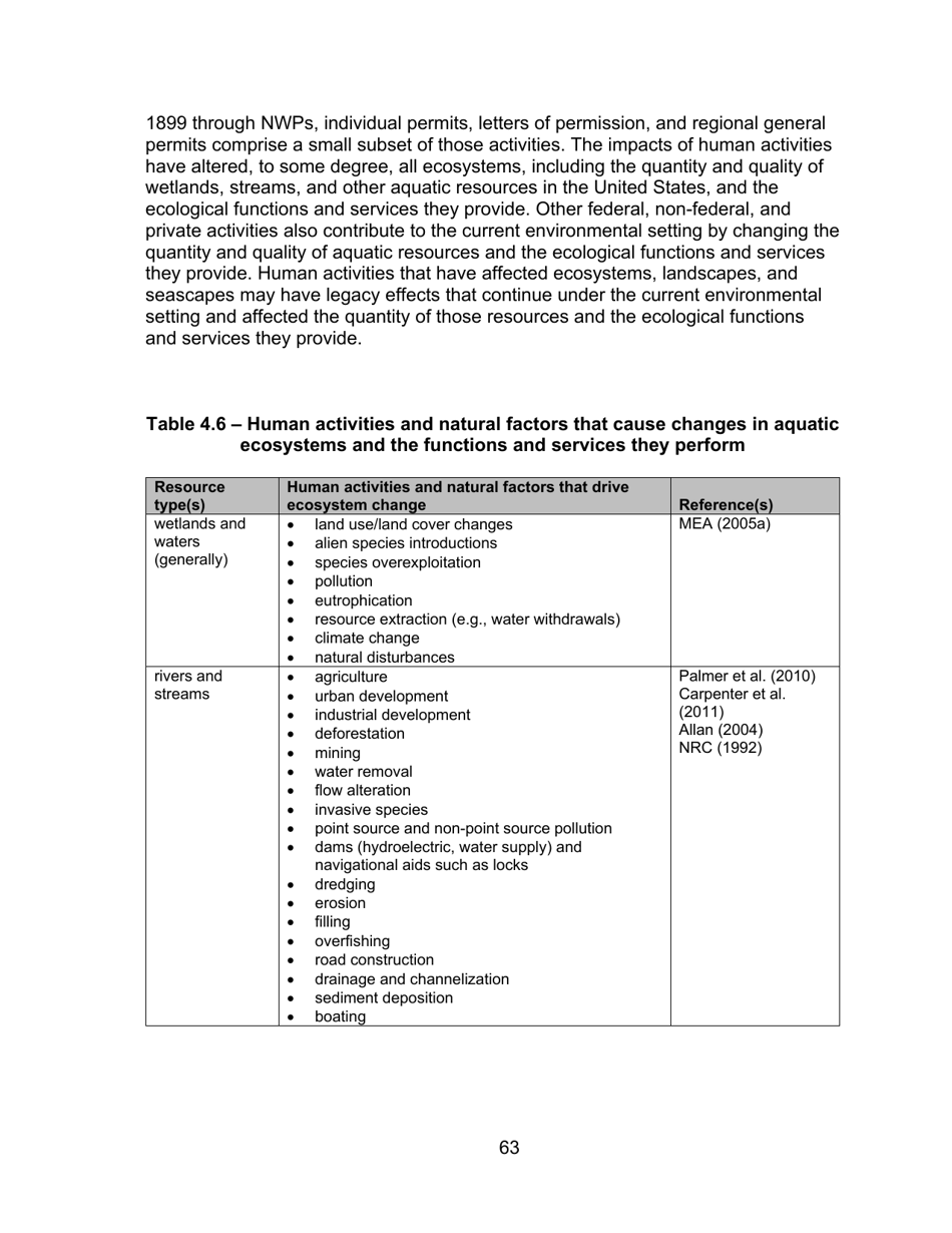 Decision Document Nationwide Permit 12, Page 63
