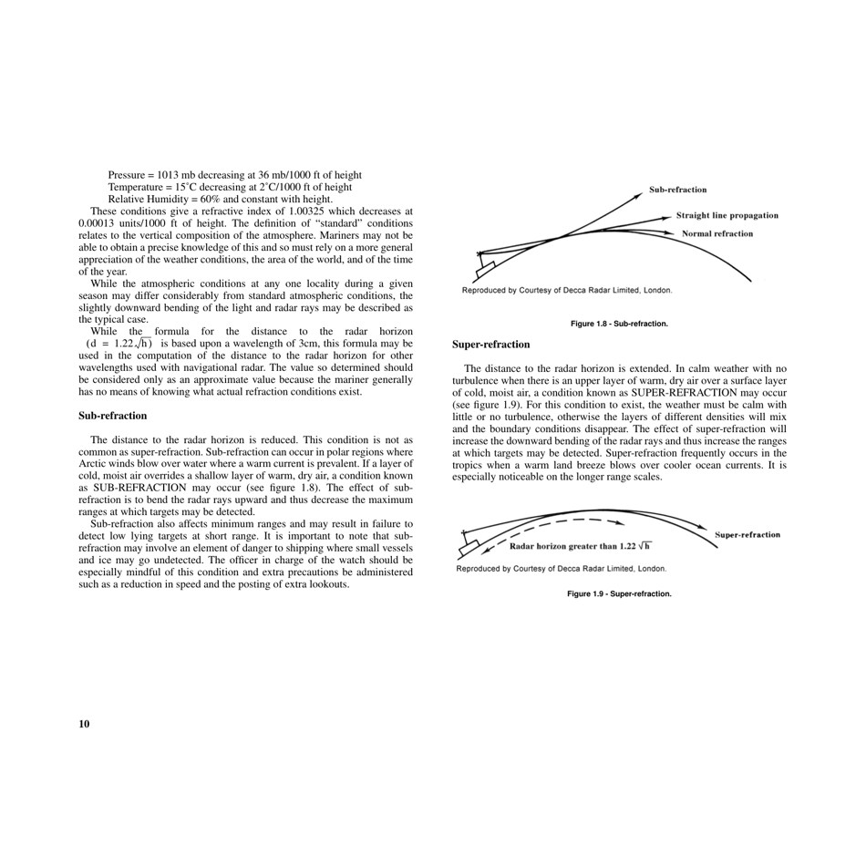 Chapter 1 - Basic Radar Principles and General Characteristics - National Geospatial-Intelligence Agency, Page 10