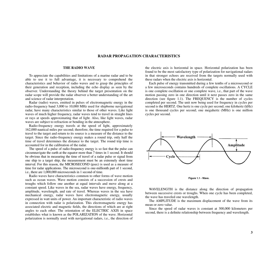 Chapter 1 - Basic Radar Principles and General Characteristics - National Geospatial-Intelligence Agency, Page 3
