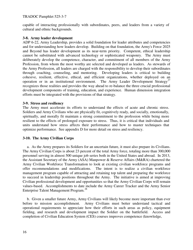 Tradoc Pamphlet 525-3-7 - the U.S. Army Human Dimension Concept, Page 20