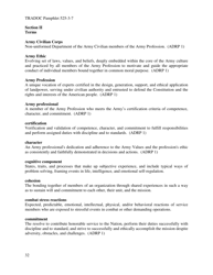Tradoc Pamphlet 525-3-7 - the U.S. Army Human Dimension Concept, Page 36