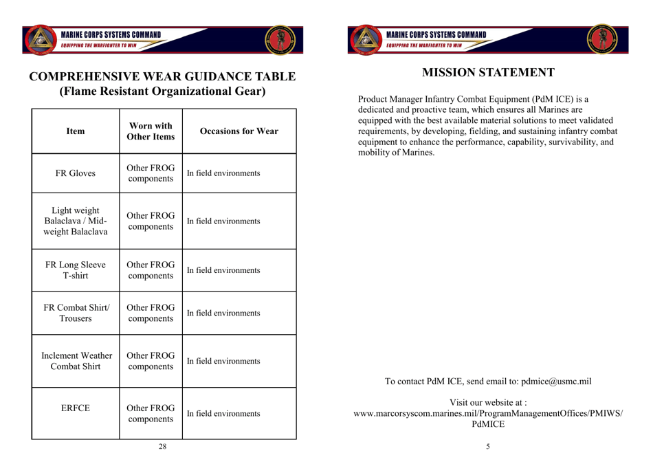 Organizational Clothing and Equipment Wear Guide, Page 5