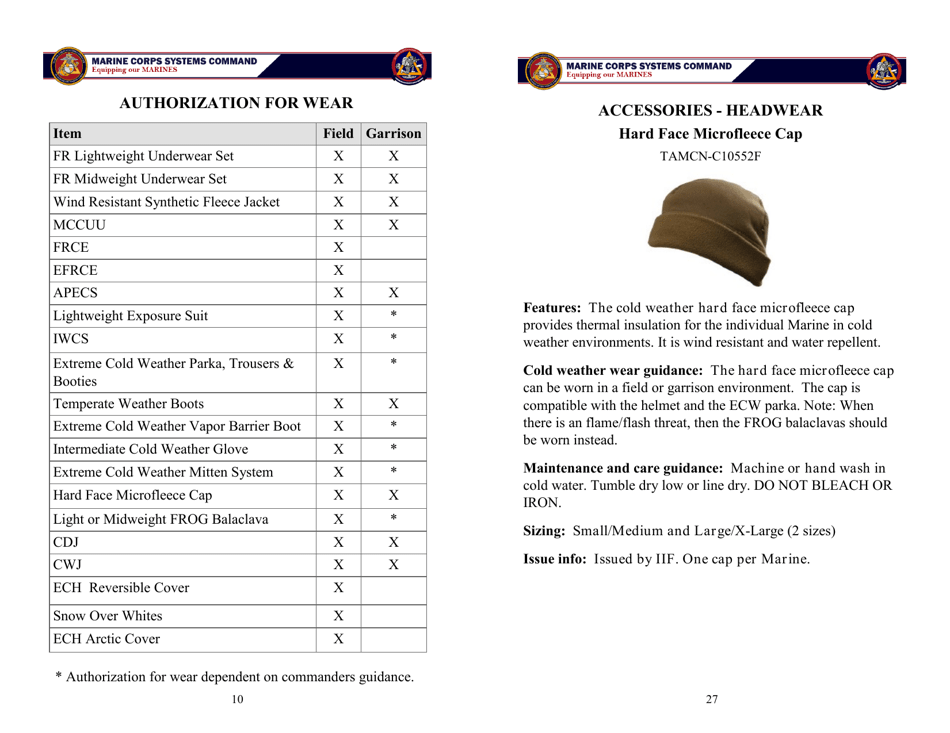Organizational Clothing and Equipment Wear Guide, Page 10