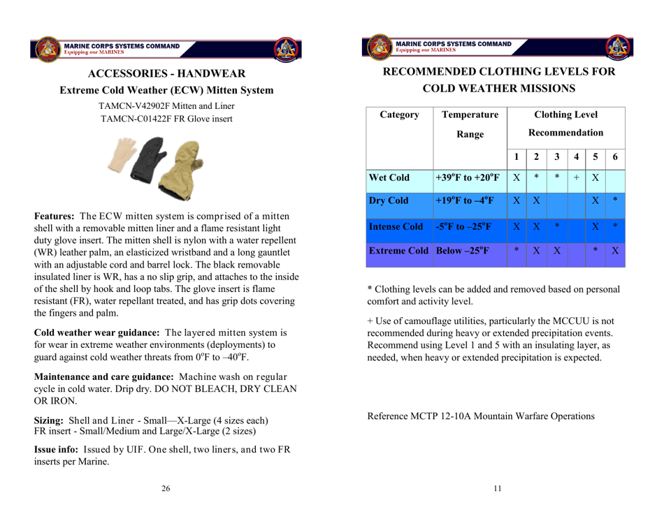 Organizational Clothing and Equipment Wear Guide, Page 11