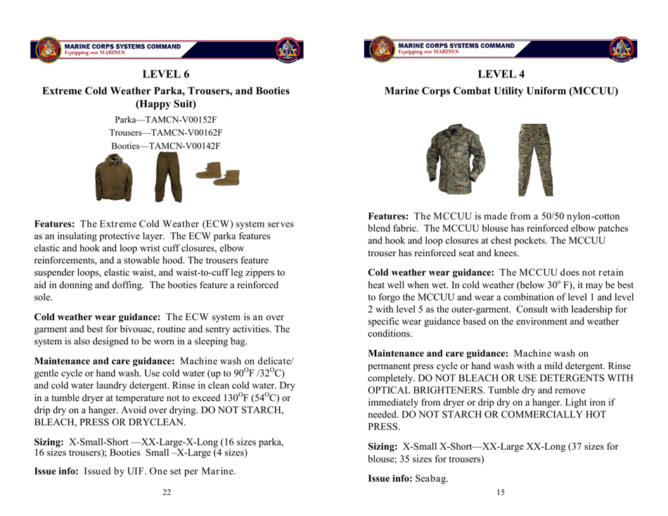 Organizational Clothing and Equipment Wear Guide, Page 15