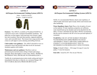 Organizational Clothing and Equipment Wear Guide, Page 18