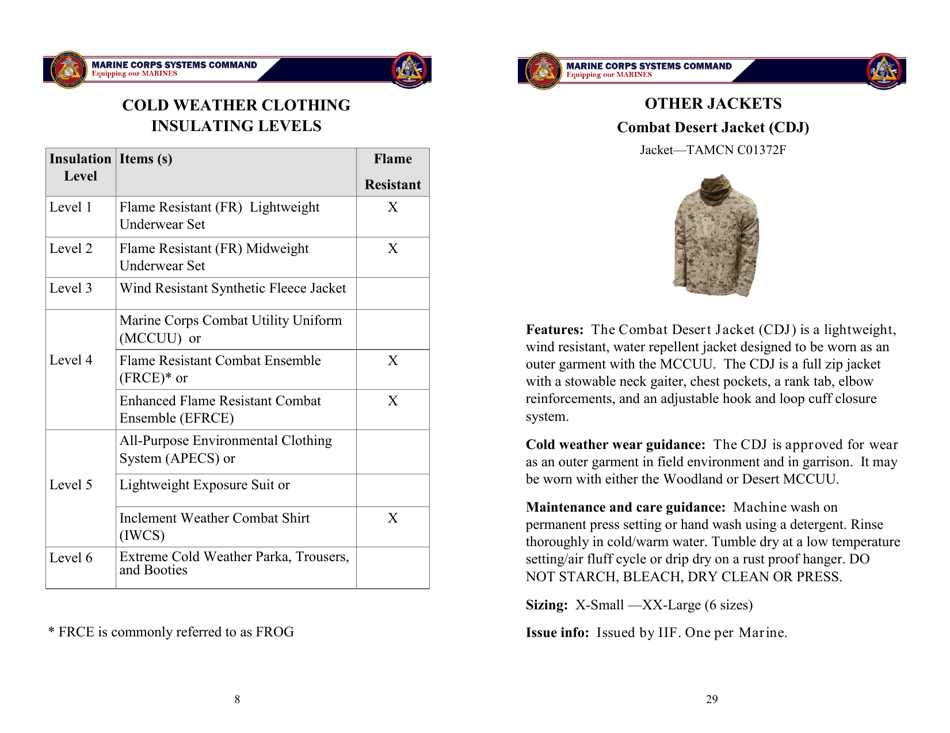 Organizational Clothing and Equipment Wear Guide, Page 8
