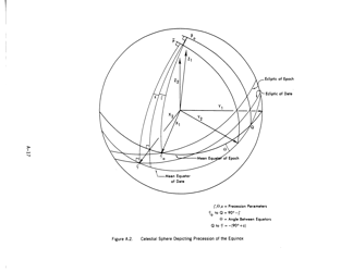 Transformation of Eci (Cis, Epoch ) Coordinates T0 Wgs 84 (Cts, Ecef) Coordinates - National Geospatial-Intelligence Agency, Page 17