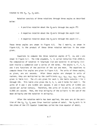 Transformation of Eci (Cis, Epoch ) Coordinates T0 Wgs 84 (Cts, Ecef) Coordinates - National Geospatial-Intelligence Agency, Page 7