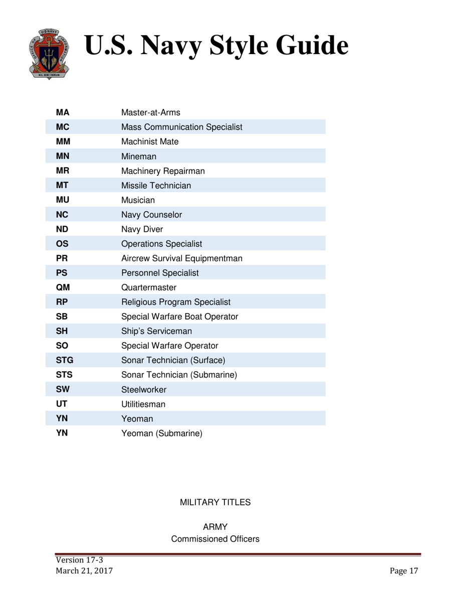 U.S. Navy Style Guide, Page 17