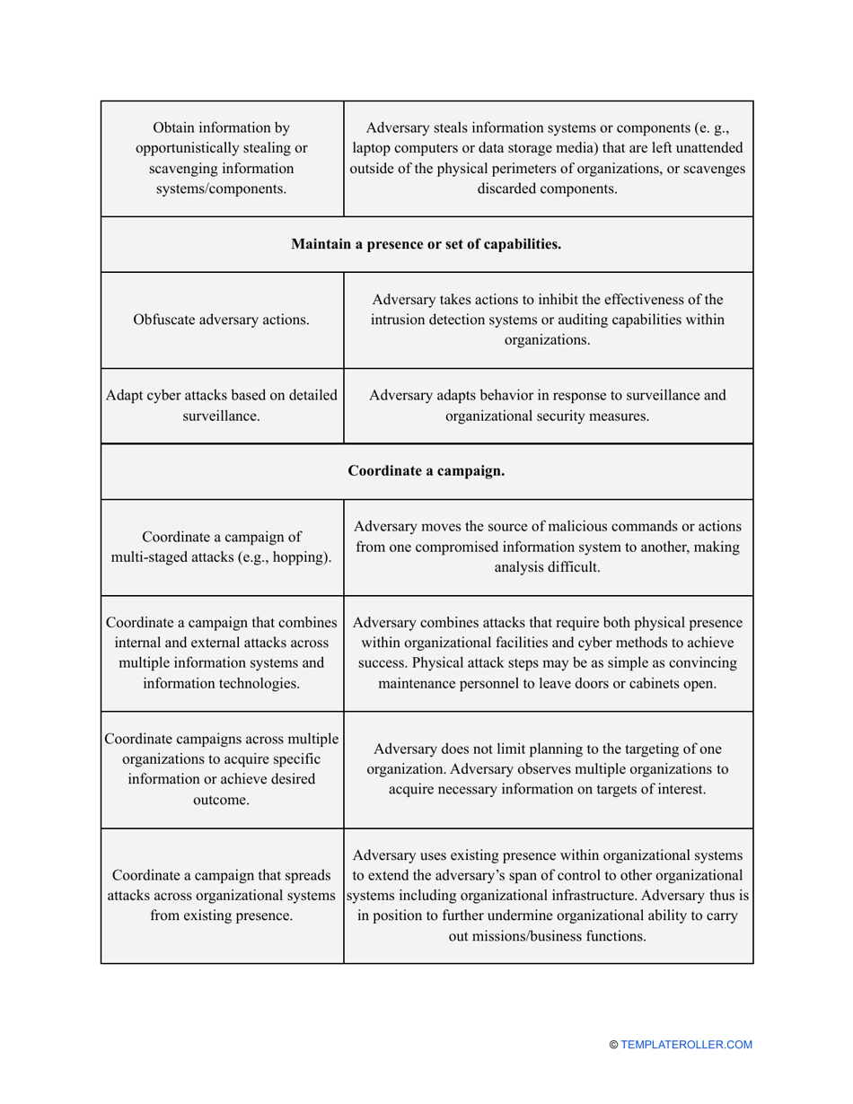 Nist Risk Assessment Template, Page 18