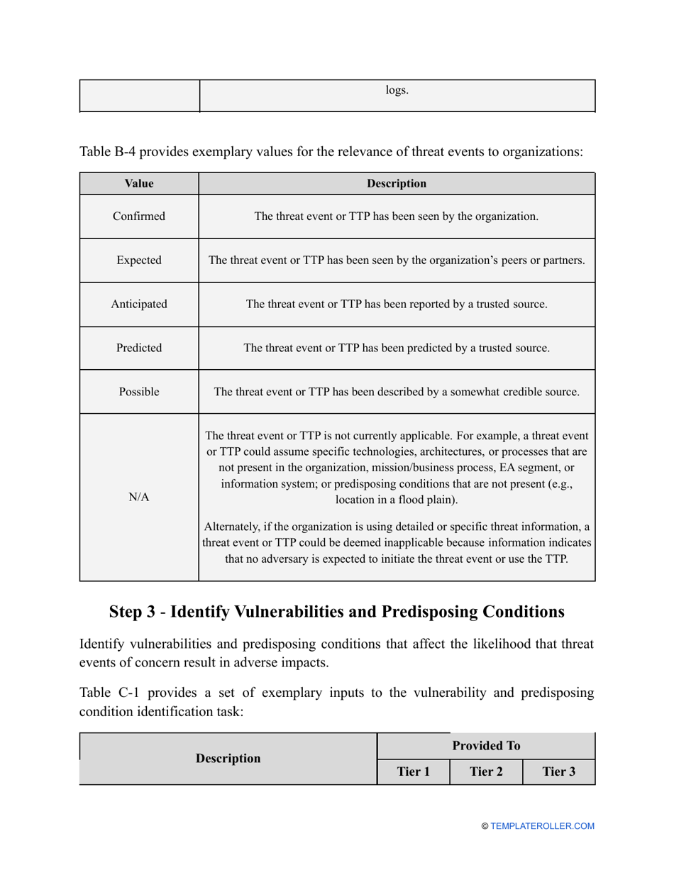 Nist Risk Assessment Template, Page 21