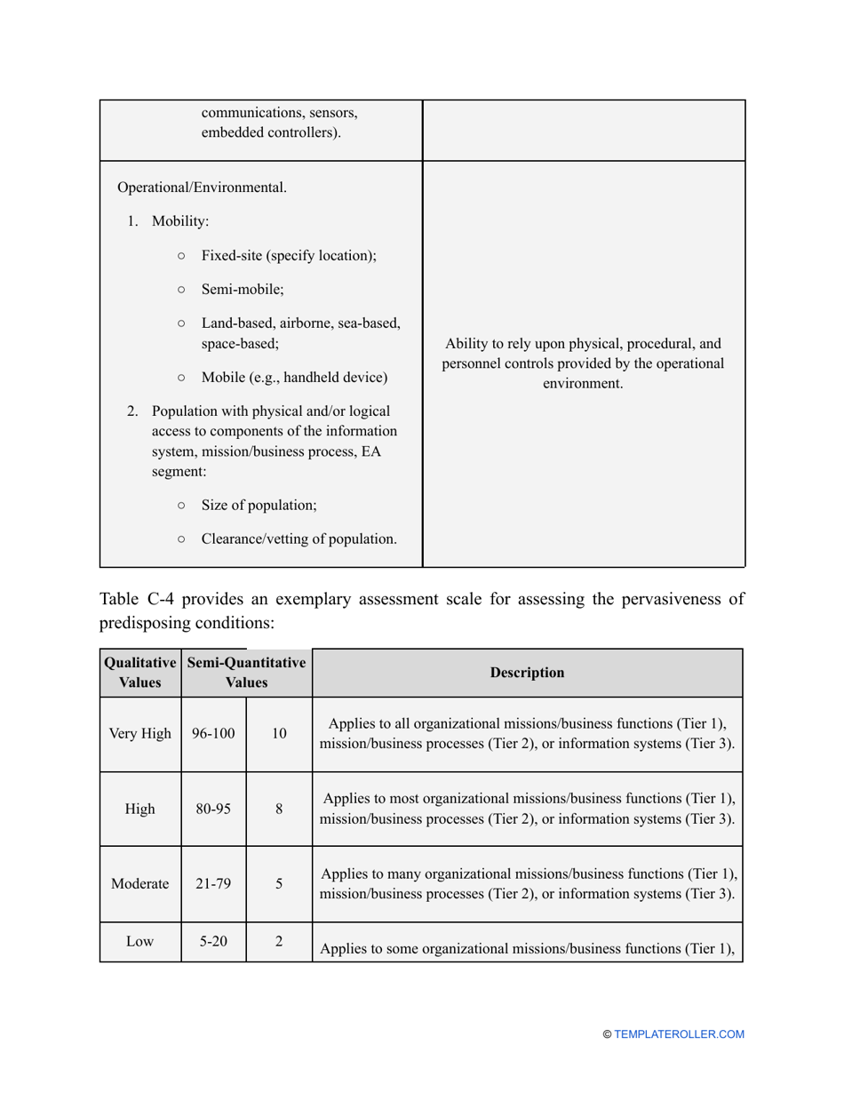 Nist Risk Assessment Template, Page 25