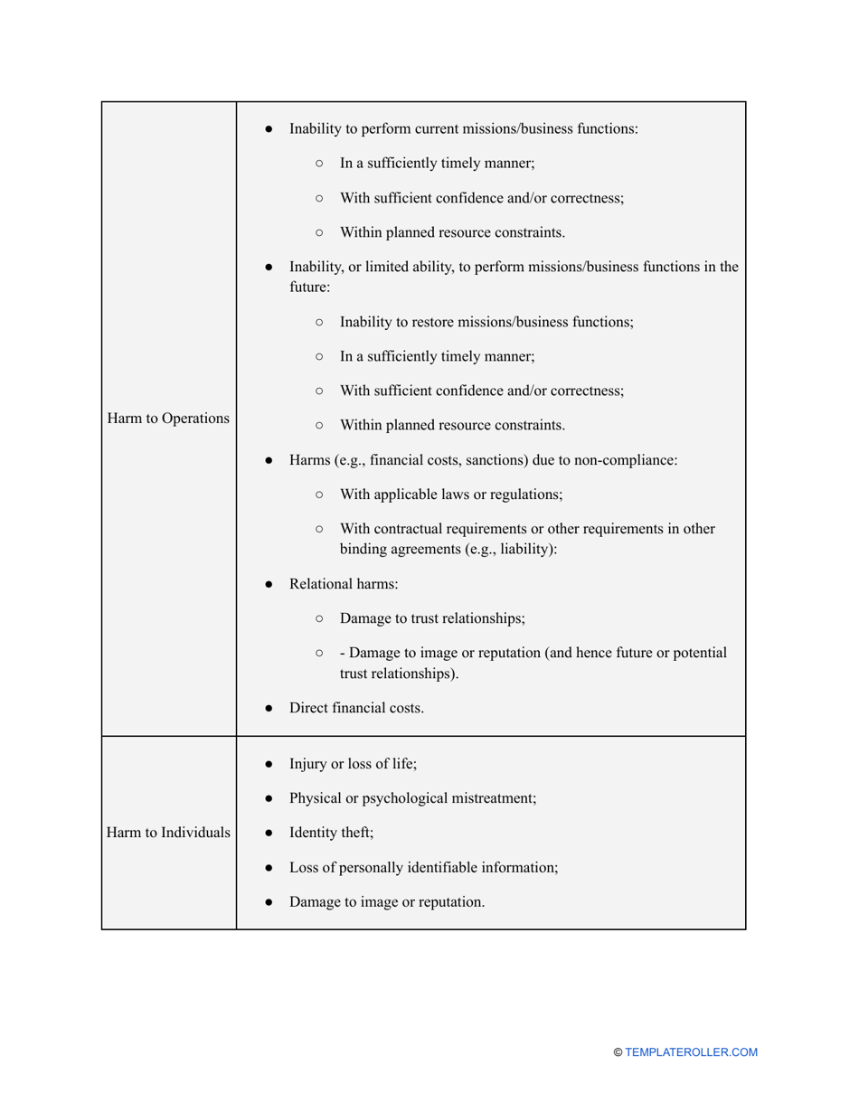 Nist Risk Assessment Template, Page 32
