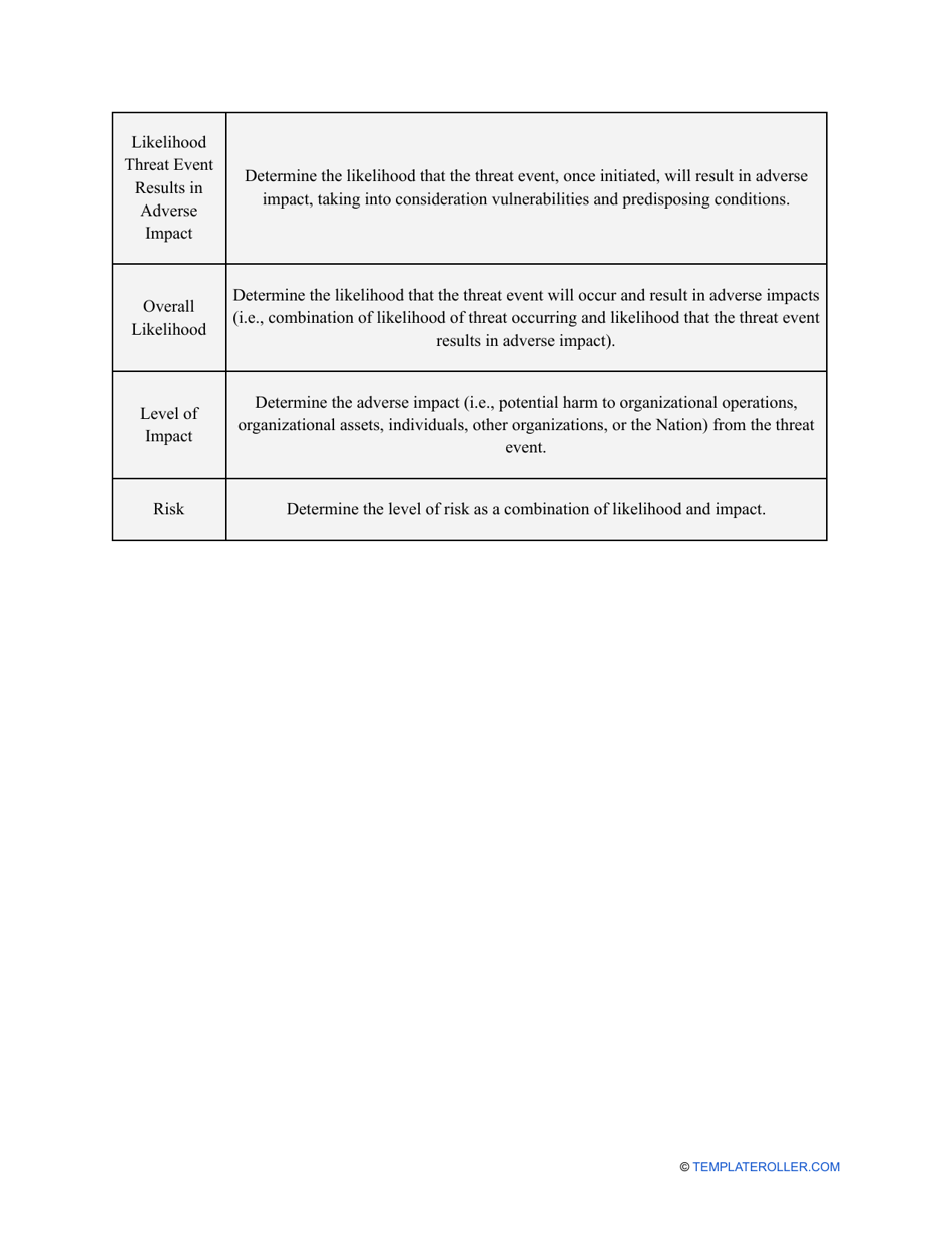 Nist Risk Assessment Template, Page 39