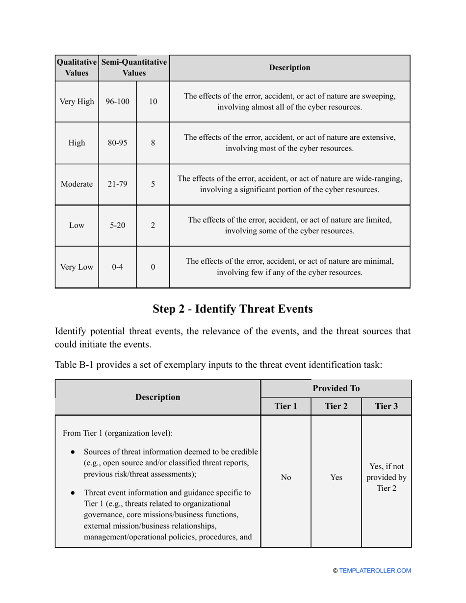 Nist Risk Assessment Template - Fill Out, Sign Online and Download PDF