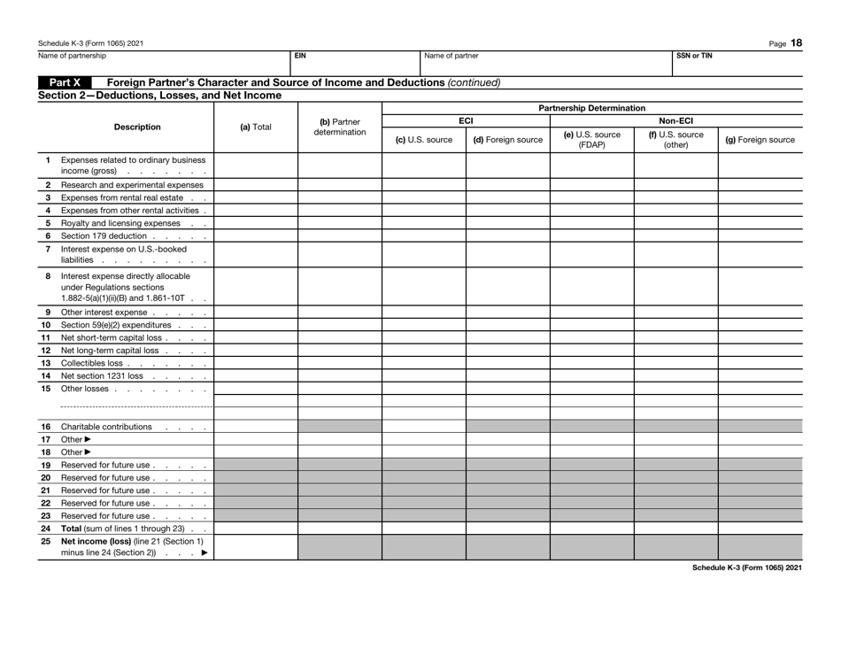IRS Form 1065 Schedule K-3 Partners Share of Income, Deductions, Credits, Etc. - International, Page 18
