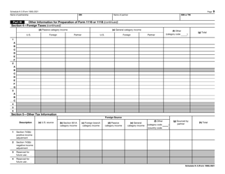 IRS Form 1065 Schedule K-3 Partner&#039;s Share of Income, Deductions, Credits, Etc. - International, Page 9