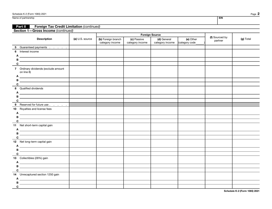 IRS Form 1065 Schedule K-2 Partners Distributive Share Items - International, Page 2