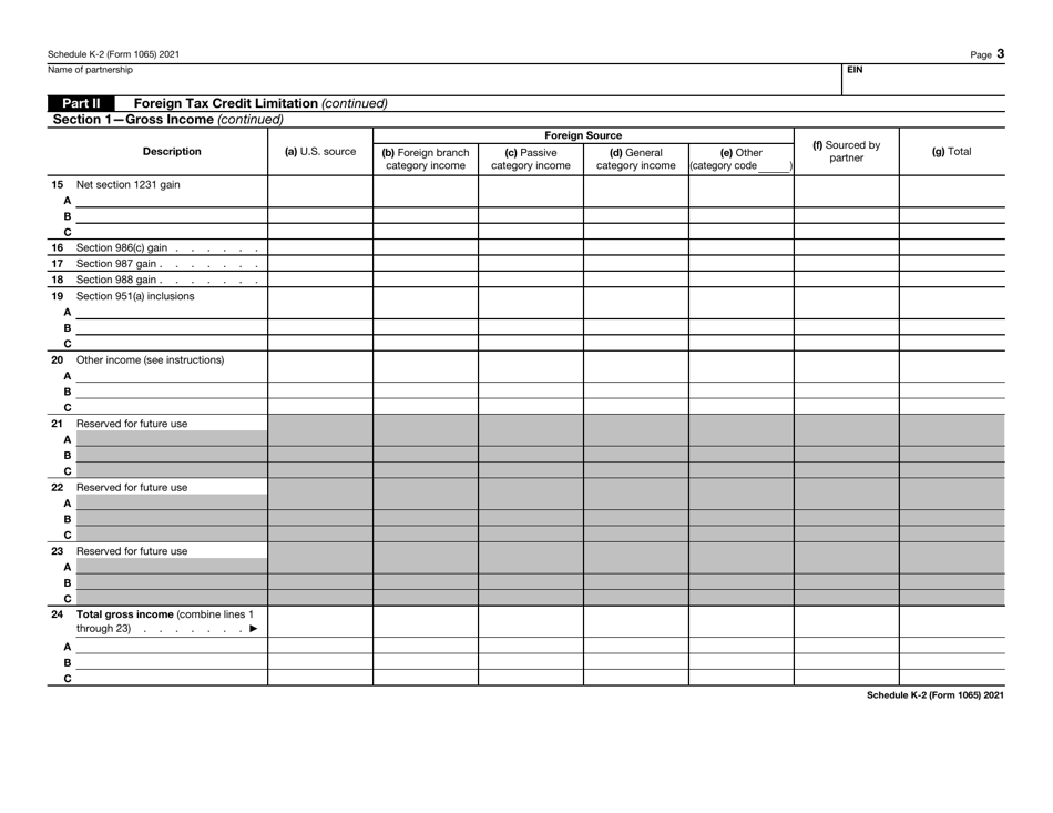 IRS Form 1065 Schedule K-2 Partners Distributive Share Items - International, Page 3