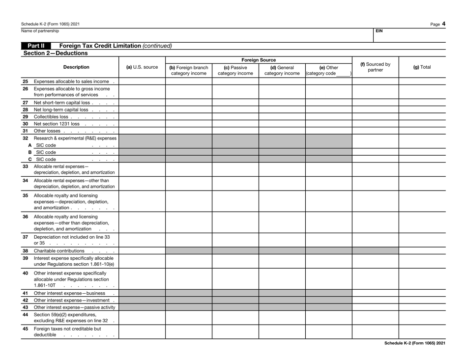 IRS Form 1065 Schedule K-2 Partners Distributive Share Items - International, Page 4