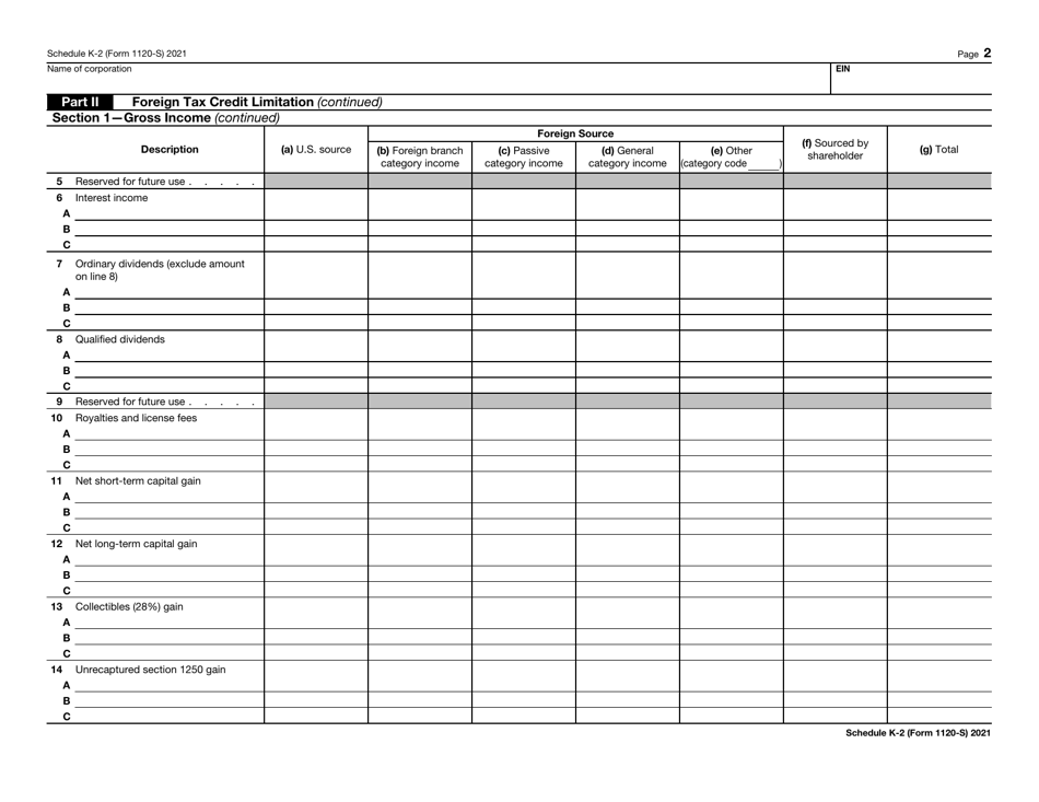 IRS Form 1120-S Schedule K-2 Shareholders Pro Rata Share Items - International, Page 2