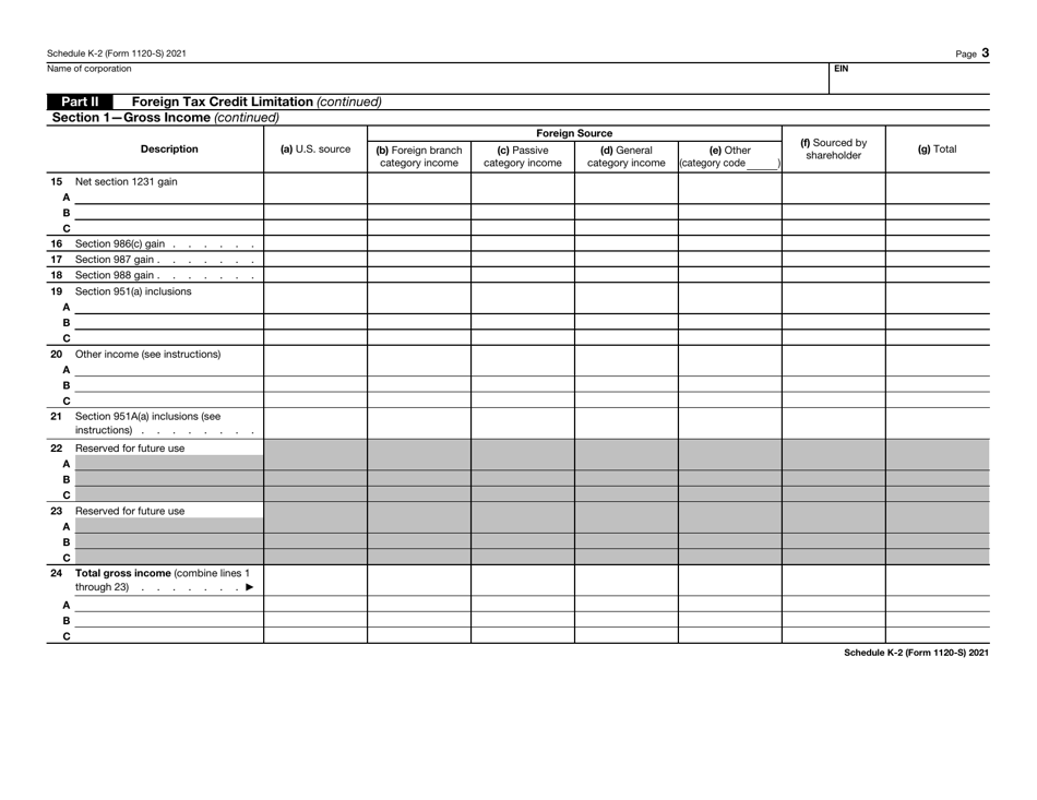 IRS Form 1120-S Schedule K-2 Shareholders Pro Rata Share Items - International, Page 3