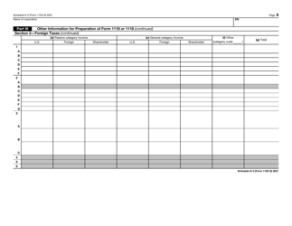 IRS Form 1120-S Schedule K-2 Shareholders&#039; Pro Rata Share Items - International, Page 8