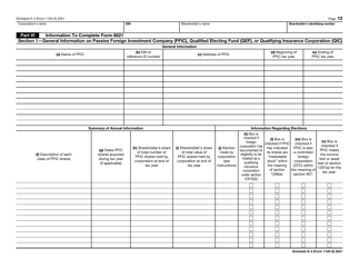 IRS Form 1120-S Schedule K-3 Shareholder&#039;s Share of Income, Deductions, Credits, Etc. - International, Page 12