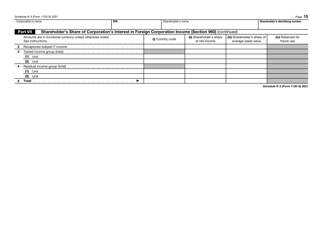 IRS Form 1120-S Schedule K-3 Shareholder&#039;s Share of Income, Deductions, Credits, Etc. - International, Page 15