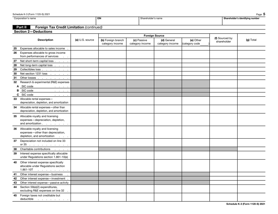 IRS Form 1120-S Schedule K-3 Shareholders Share of Income, Deductions, Credits, Etc. - International, Page 5