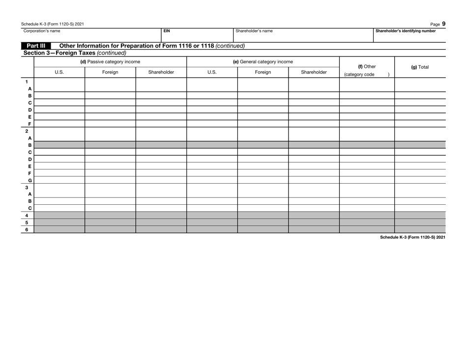 IRS Form 1120-S Schedule K-3 Shareholders Share of Income, Deductions, Credits, Etc. - International, Page 9
