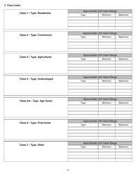 Form PR-800 Annual Assessment Report - Wisconsin, Page 11