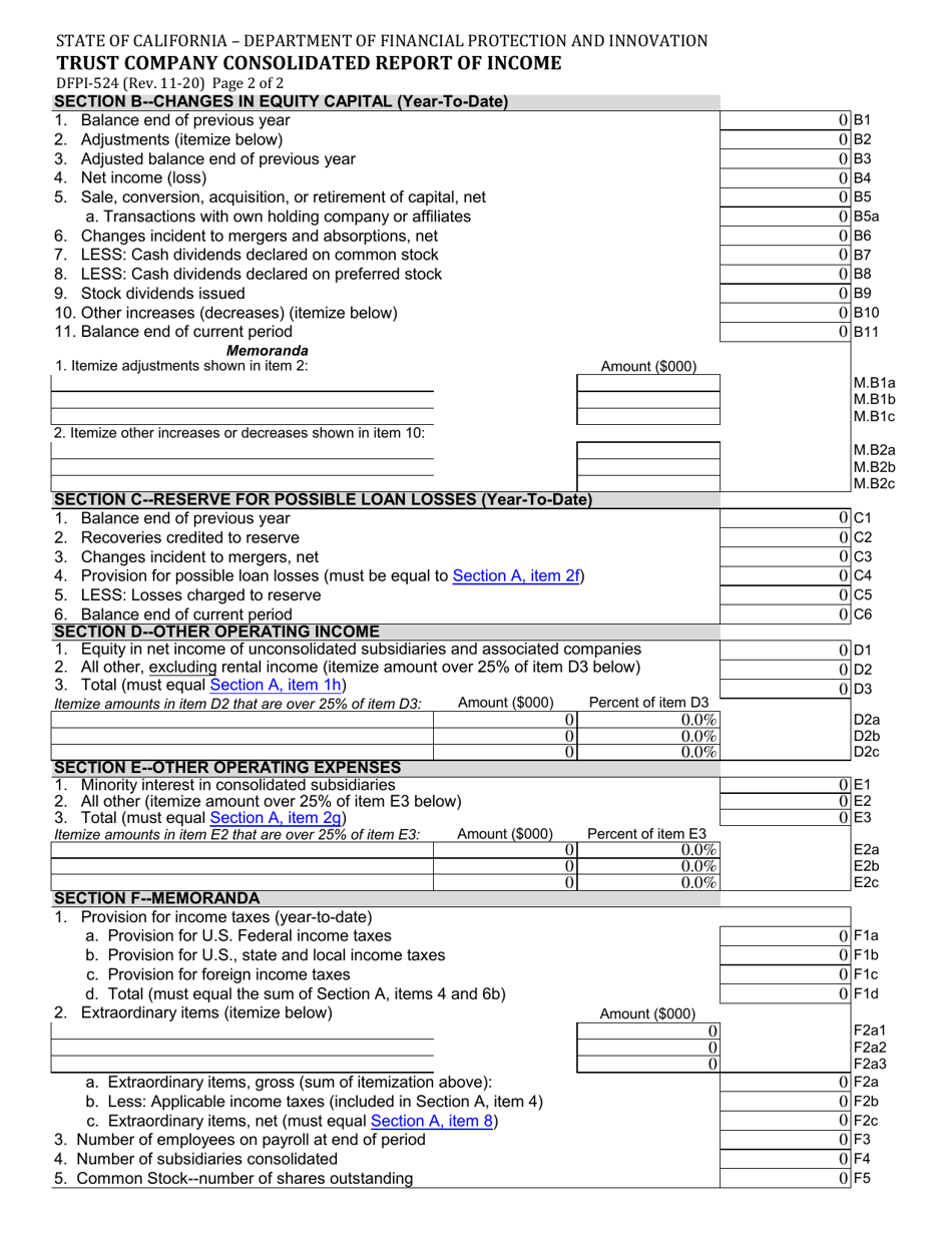 Form DFPI-524 Trust Company Consolidated Report of Income - California, Page 2