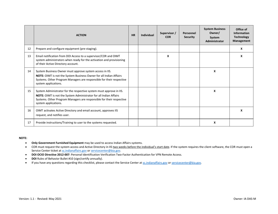 New Contractor or Volunteer - Indian Affairs Onboarding Checklist, Page 4