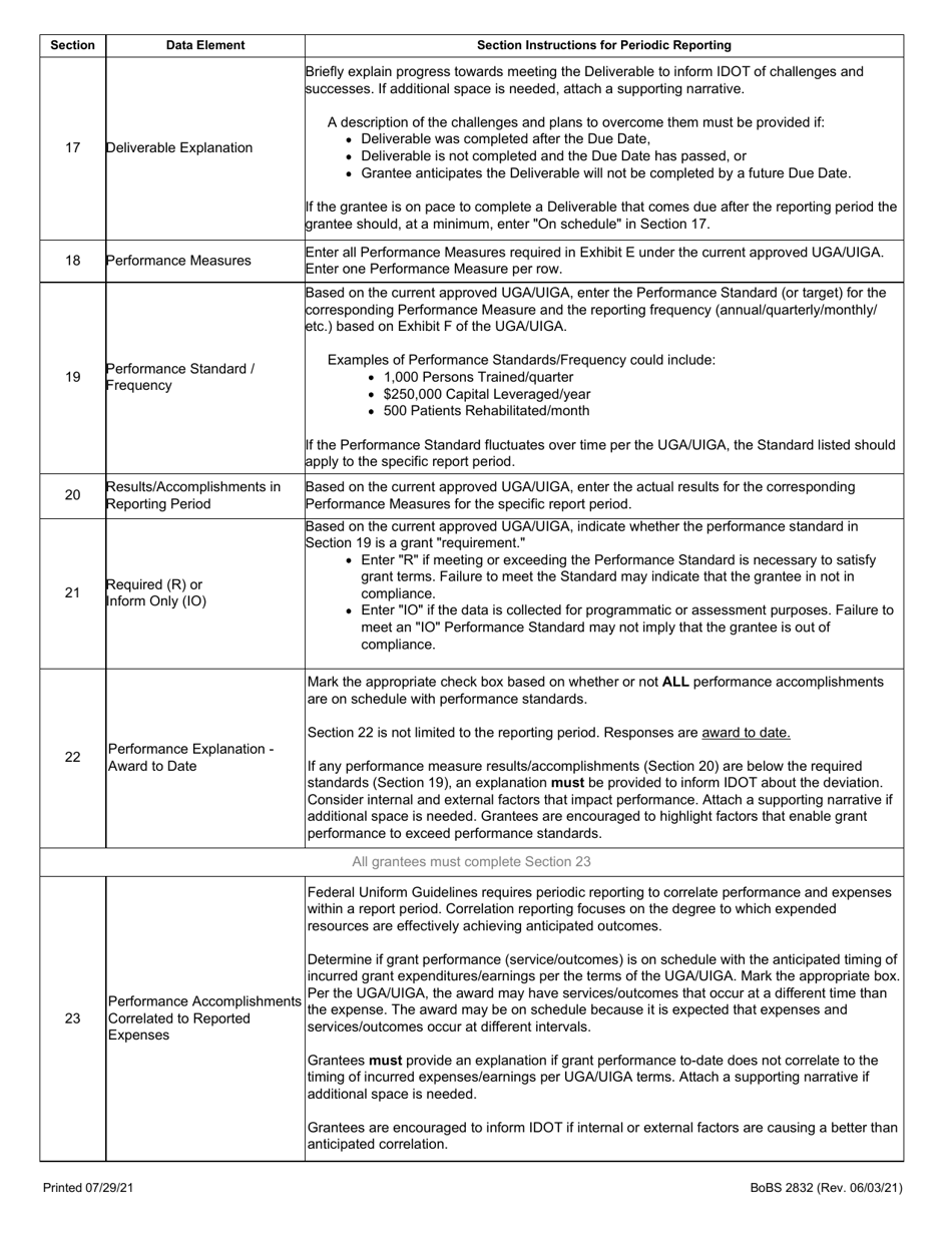Form BoBS2832 Periodic Reporting - Illinois, Page 7